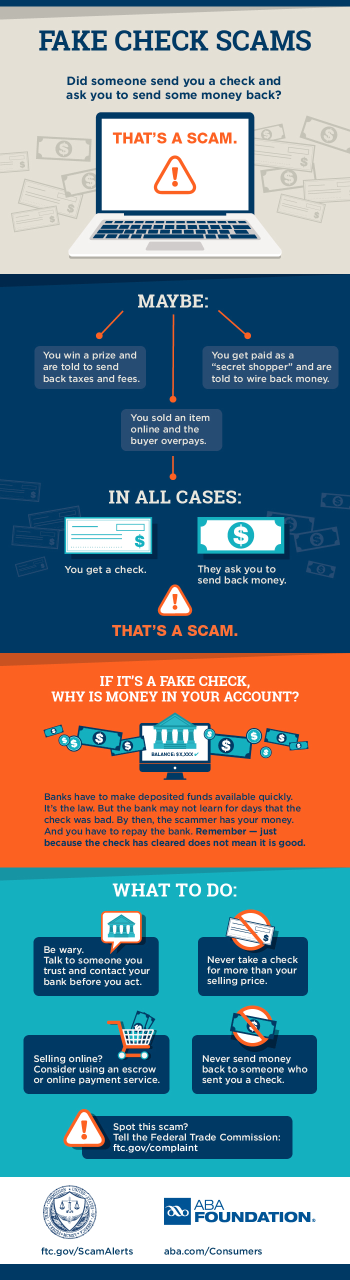 In all cases, it's a scam if someone sends you a check and then asks you to send back money. Remember, just because the check has cleared does not mean it is good. If you spot a scam tell the Federal Trade Commission ftc.gov/complaint.